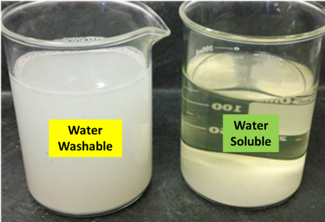 water washability & solubility of solder paste flux
