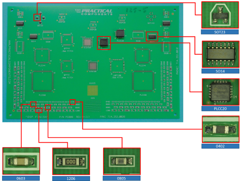 Figure 1: PCB008 and Components Used.